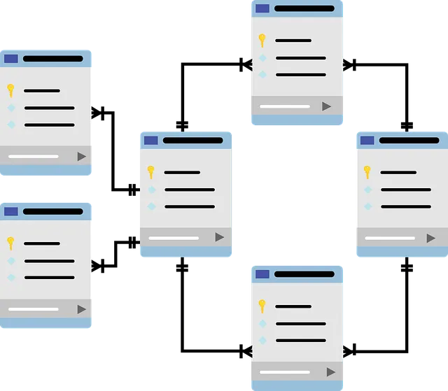 EasySend data collection workflow integrated with Salesforce