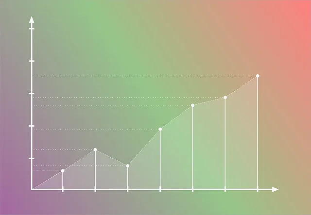 Graph showing improved conversion rates and revenue growth