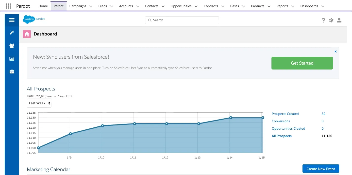 Pardot Lightning App